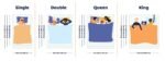 Bed size chart